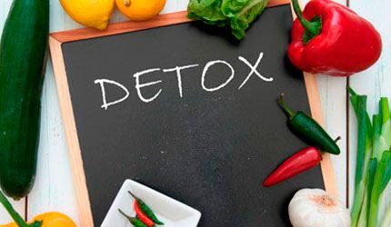 dieta detox - Pía Martinez Nutricionista